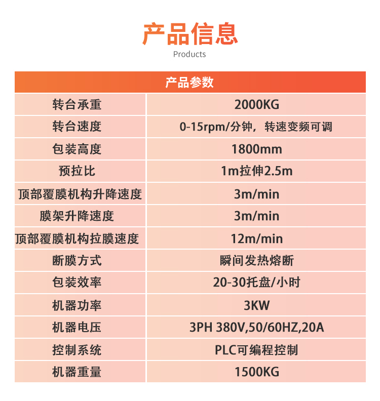 MP207CR 全自動遙控纏繞覆頂包裝機(圖6)